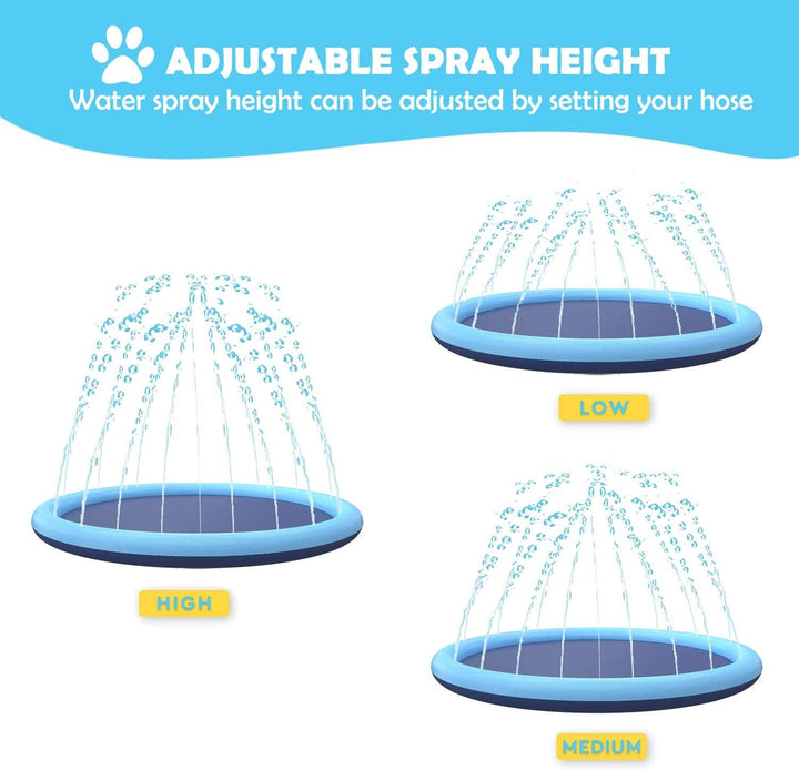 Dog Sprinkler Pad.